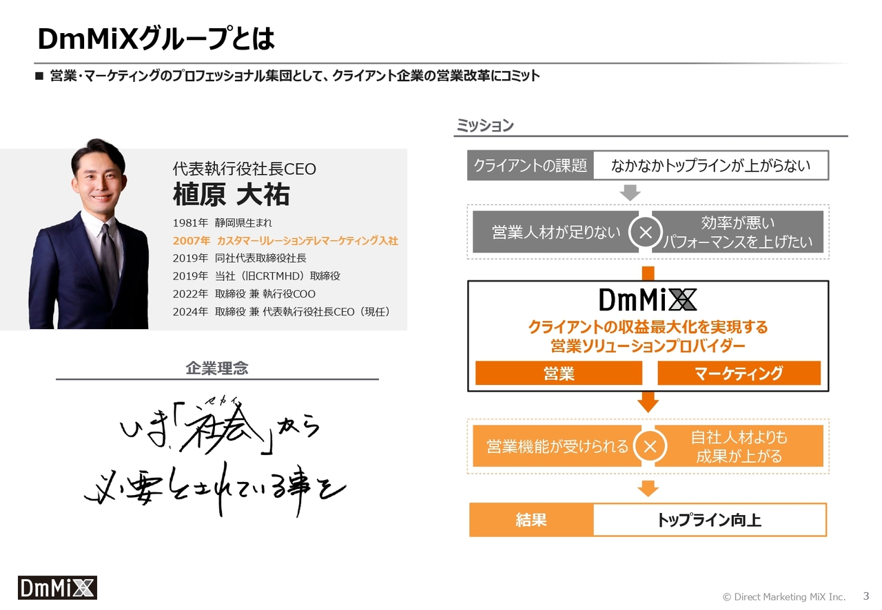 【QAあり】ダイレクトマーケティングミックス、前年同期比で大幅増益　売上減少要因は解消し、業績回復フェーズへ