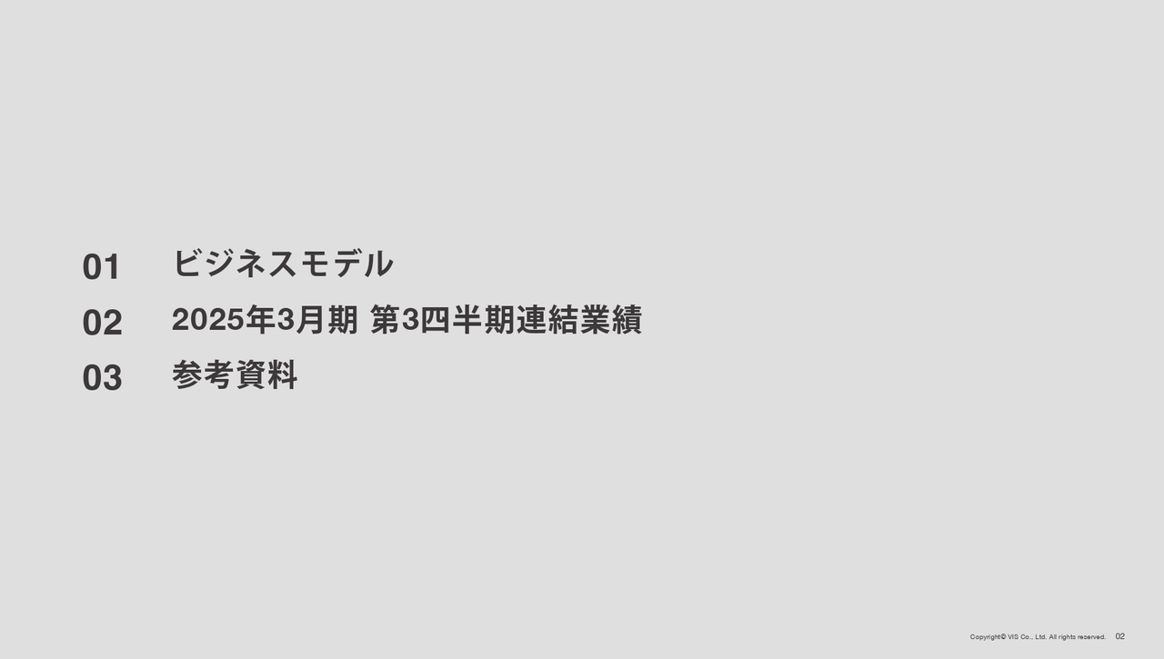 ヴィス、売上高・営業利益ともに3Qとして過去最高を更新　通期も期初業績予想を大幅に上回る見込み