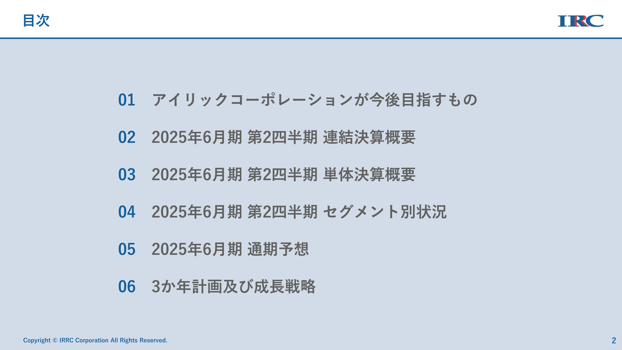 【QAあり】アイリックコーポレーション、売上高・売上総利益・営業利益・経常利益・中間純利益が2Q累計過去最高　保険販売事業の増収が寄与