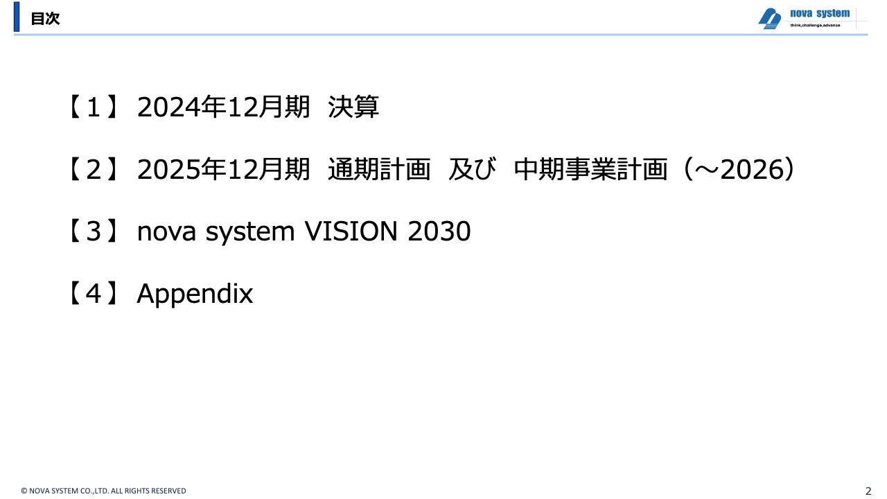 【QAあり】ノバシステム、売上は過去最高を4期連続更新・営業利益も3期連続　システムインテグレーション事業拡大が寄与