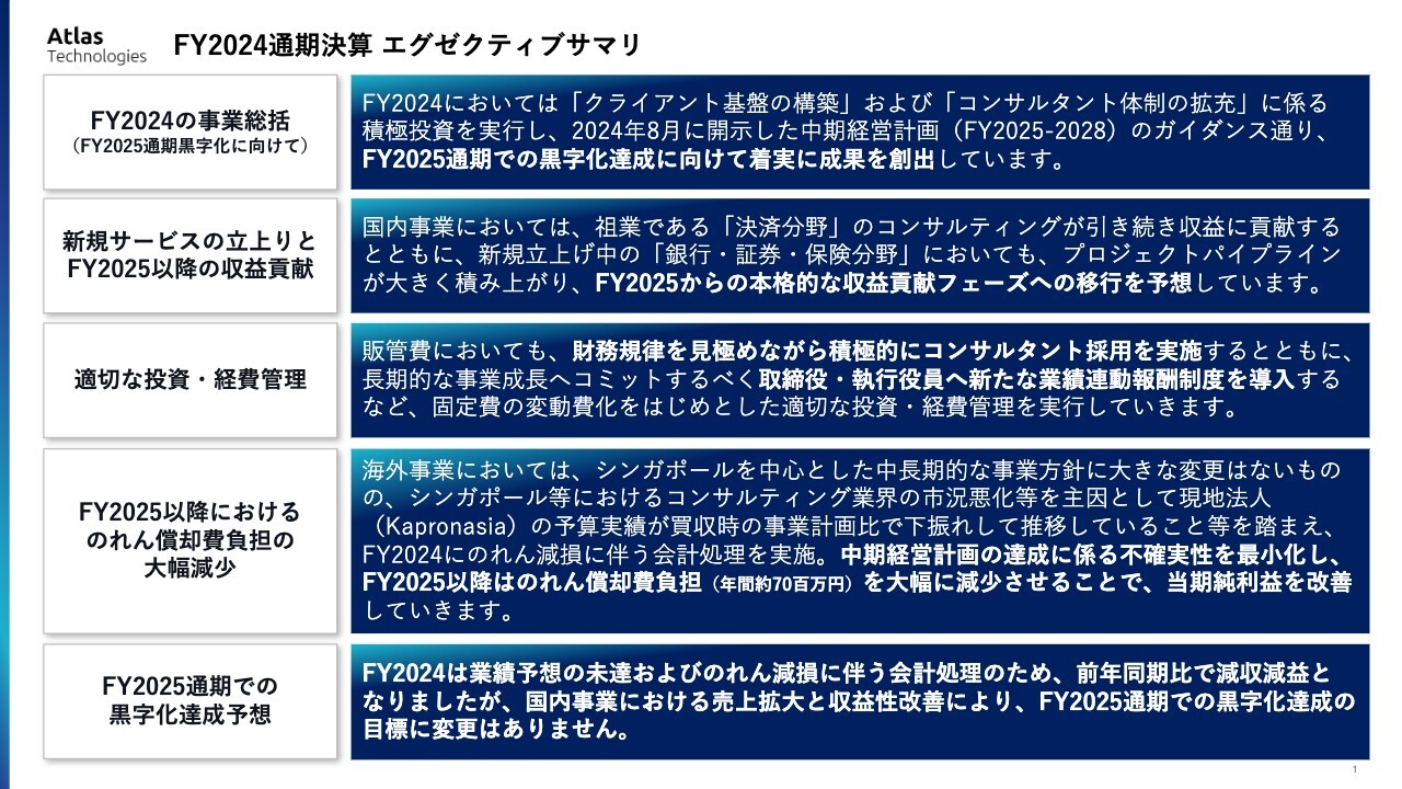 【QAあり】Atlas Technologies、25年通期黒字化の達成に向けて着実に成果を創出　新規サービス分野も本格的に収益貢献予定