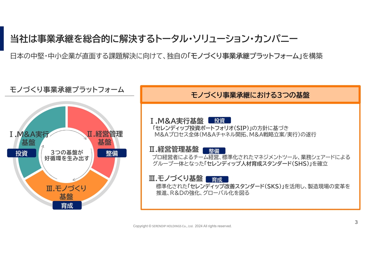【QAあり】セレンディップHD、事業承継M&A・海外進出で成長加速　負ののれん発生益計上で当期純利益が前年比4.6倍に