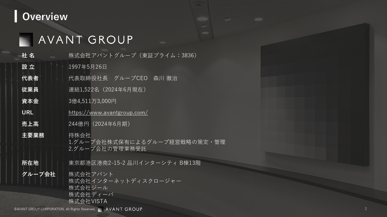 【QAあり】アバントグループ、利益創出の鍵は「企業価値経営SaaS Suite」　企業価値向上に役立つSaaSの集合体サービスを提供