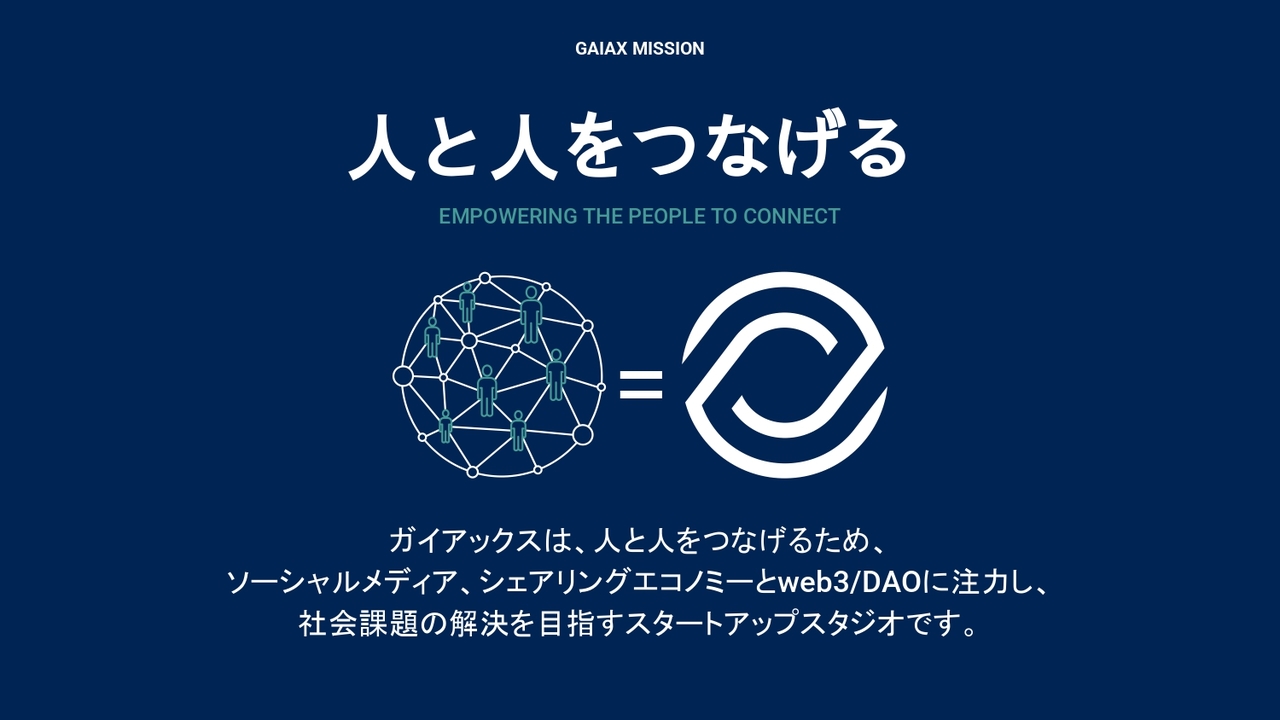 【QAあり】ガイアックス、SNS動画マーケティング支援の需要が高まり安定した受注が継続 営業損益は保有株式売却が大きく貢献