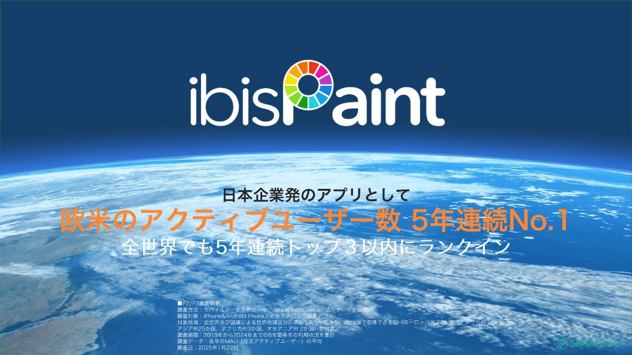 【QAあり】アイビス、売上高は前年比17.3％増、営業利益は168.4％増と好調　「ibisPaint」新機能が寄与し、サブスク売上は2倍超へ