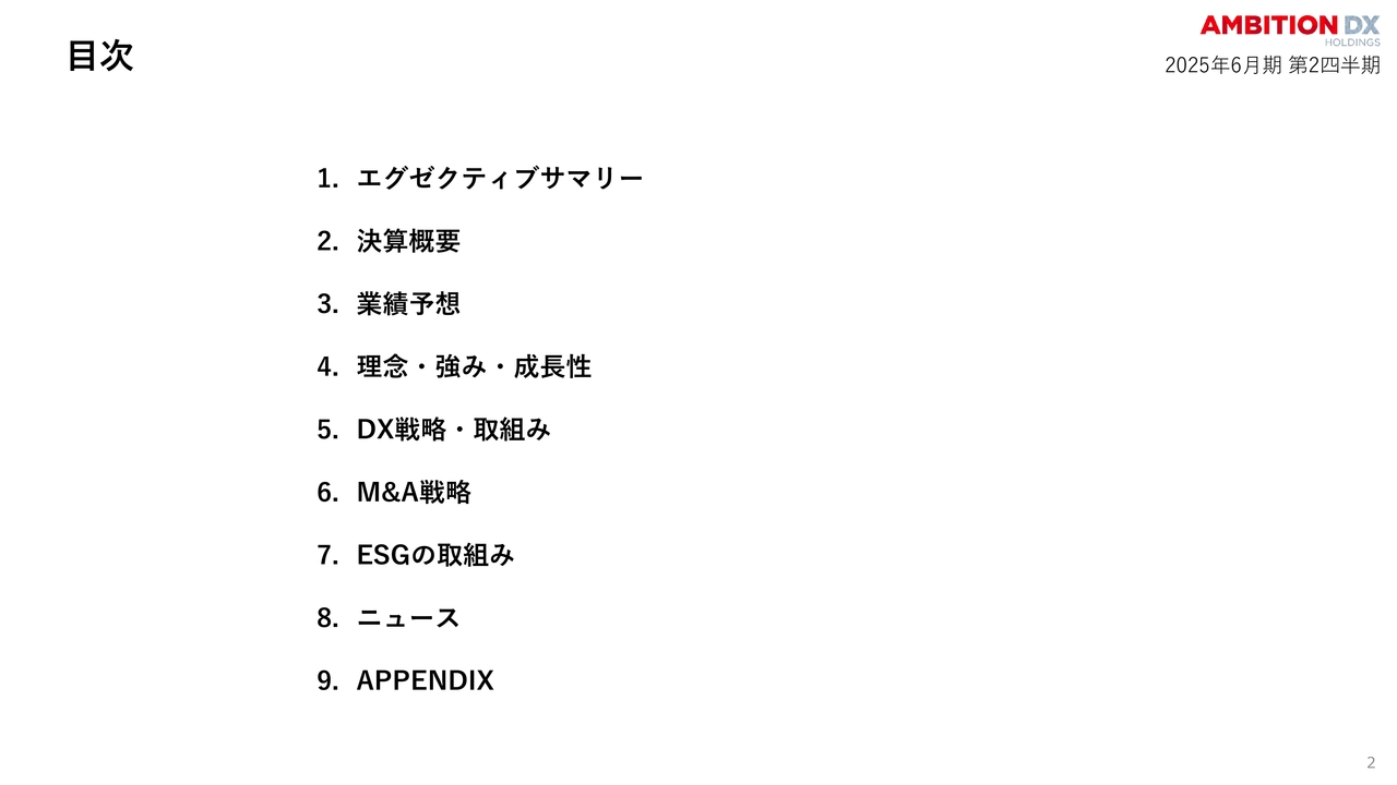 【QAあり】アンビション DX HD、売上高・利益が上期の過去最高を更新　通期は売上高500億円超、営業利益35億円の達成を目指す
