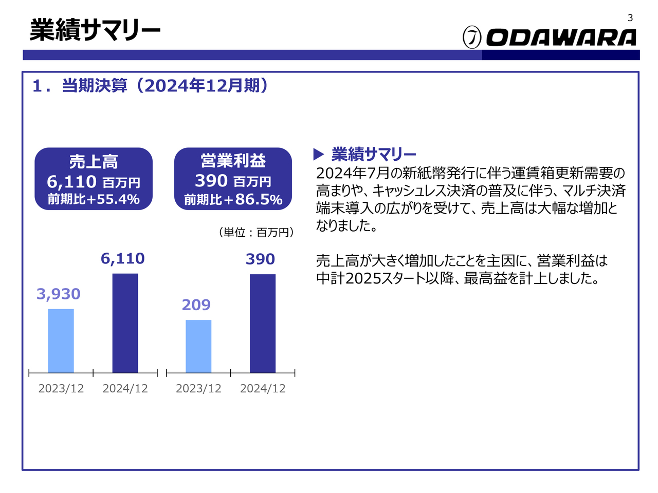 【QAあり】小田原機器、マルチキャッシュレス決済端末と運賃箱の更新需要拡大により中期経営計画2025以降の最高益を更新　増配を実施