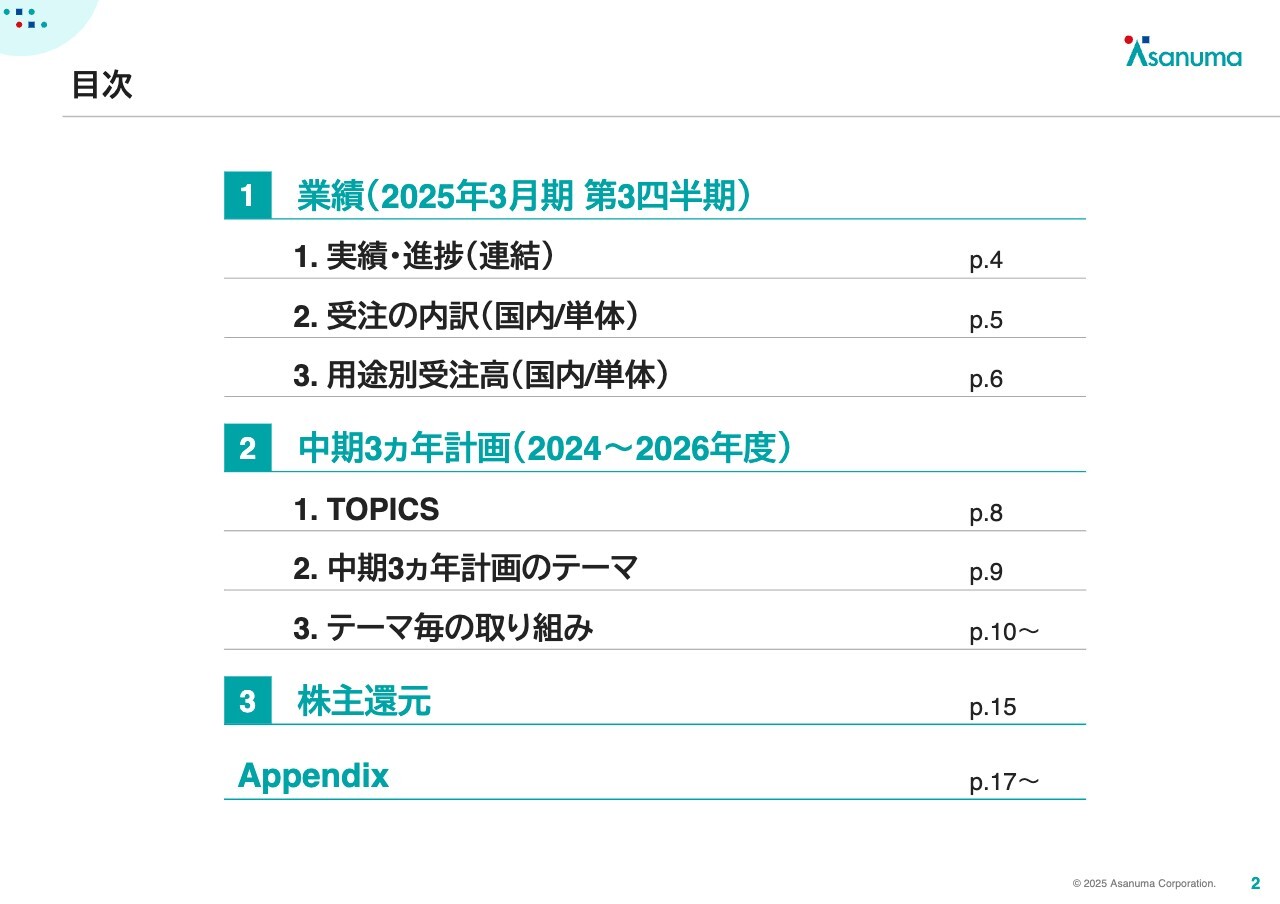 淺沼組、3Qは増収増益、通期計画に対しても良好に推移　2026年度は大幅増配を計画