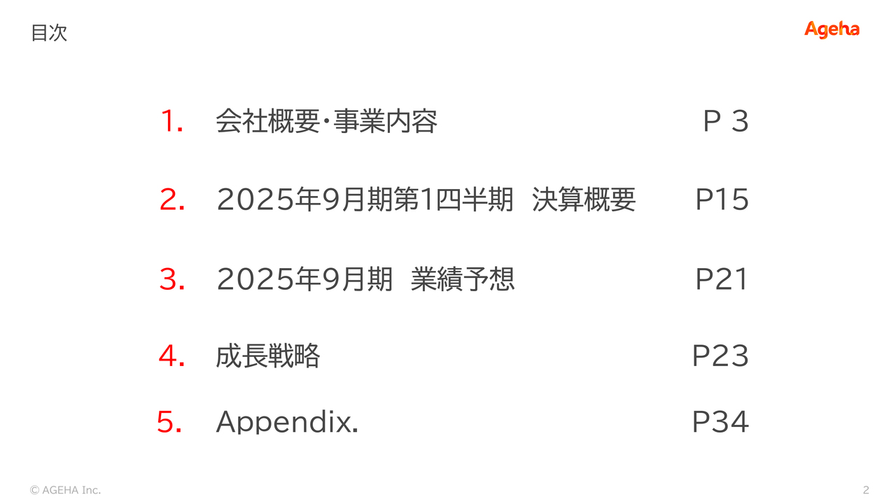 揚羽、1Q売上高前年比13.9％増　名証重複上場と上場1周年記念特別株主優待実施でさらなる企業価値向上に注力