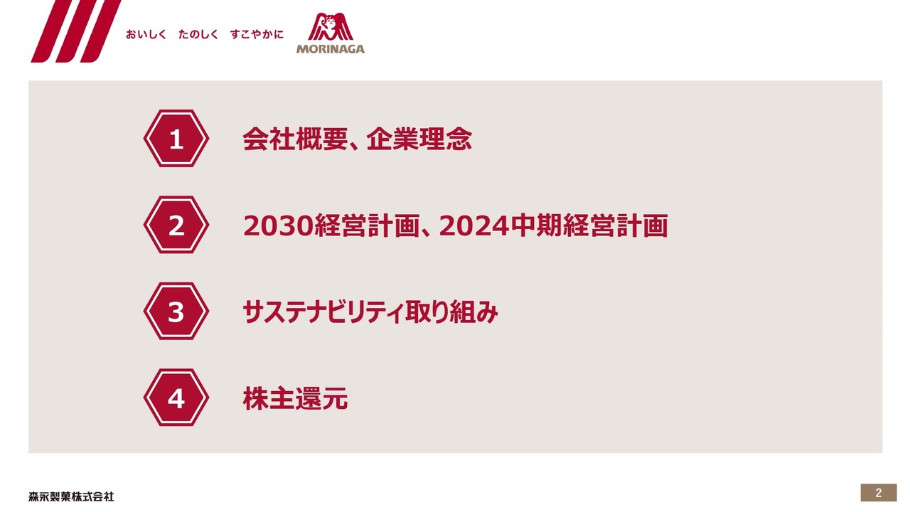 【QAあり】森永製菓、ROICマネジメントの実践による成長性と資本収益性の好循環で、飛躍的な成長軌道の確立を目指す