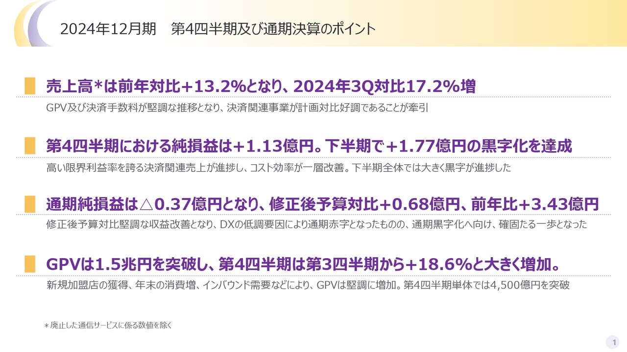ネットスターズ、下期の黒字化を達成　主力の決済関連事業が好調に推移し、コスト効率の改善が一層進展
