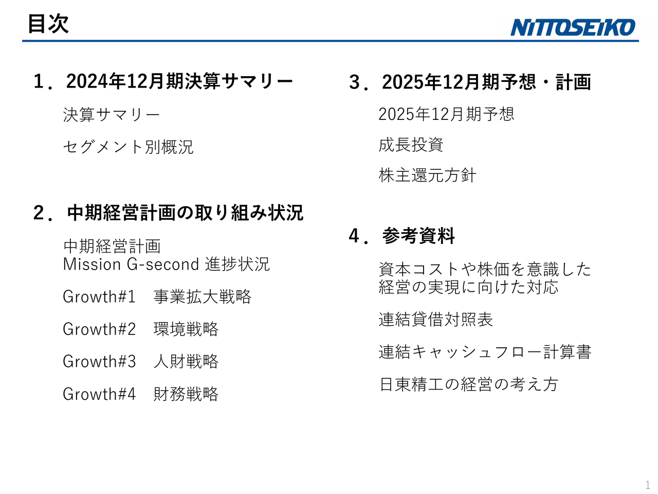 【QAあり】日東精工、営業利益前年比＋27.3％の大幅増で着地　今期も自動車CASE関連向けファスナー製品伸長等で増収増益予想