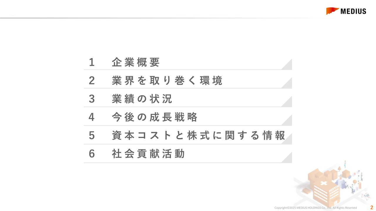 【QAあり】メディアスHD、約4兆円規模の医療機器末端市場で卸売販売額国内No.1　物流効率化でさらなる収益性向上へ
