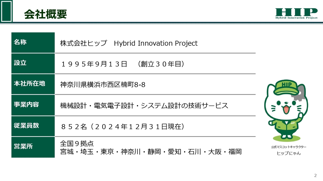 【QAあり】ヒップ、人材派遣企業からキャリア形成を支援する企業への進化に挑む　開発設計領域に特化した技術力の提供に強み