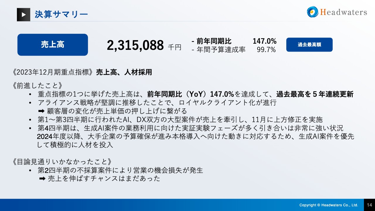 ログミーファイナンス 2024-03-06 15:00:02