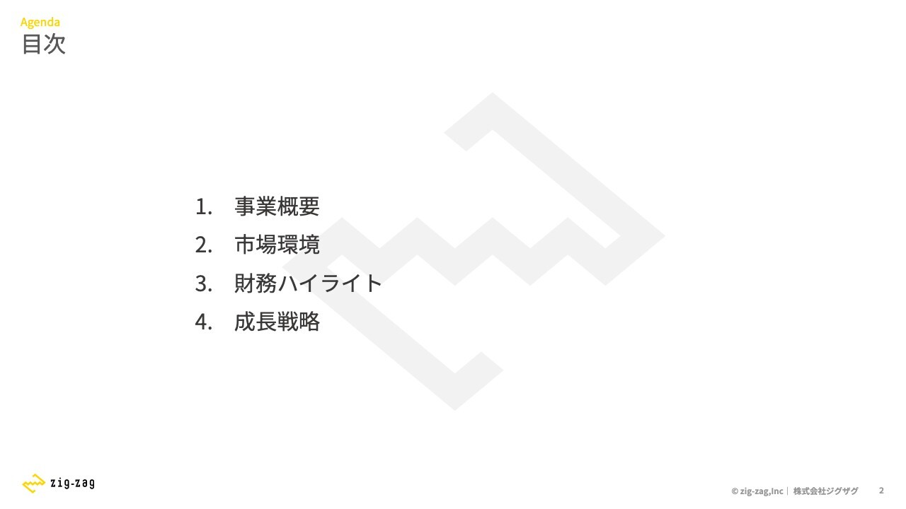 【QAあり】ジグザグ、「WorldShopping BIZ」はECサイトの海外販売をシンプルに実現　権利化済特許は13件で市場優位性を確保