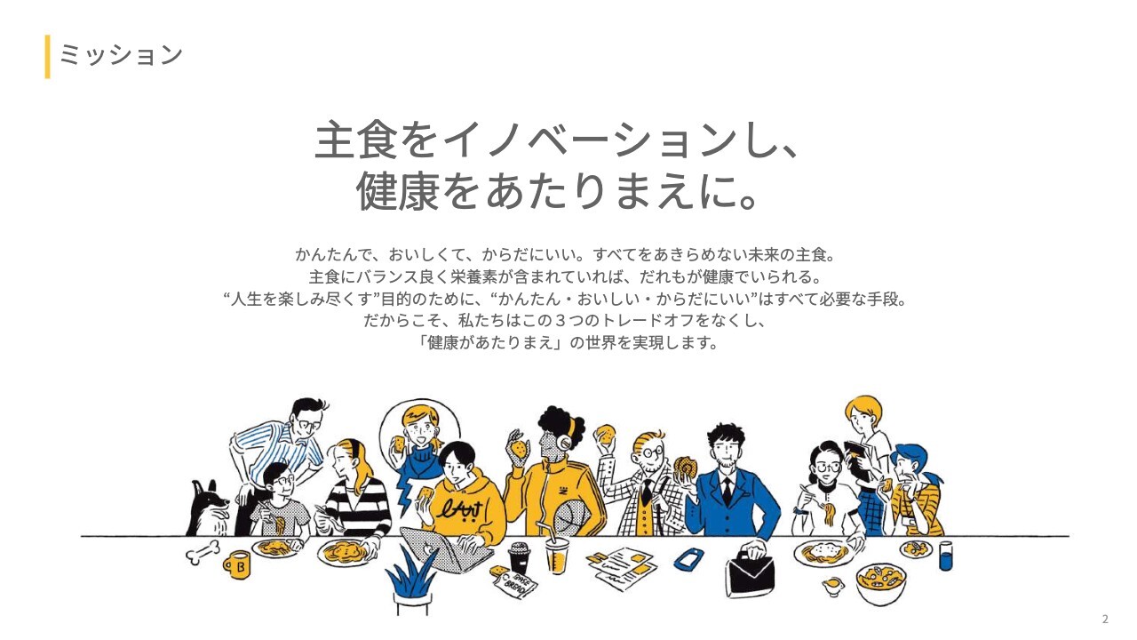 ベースフード、営業利益は1.3億円で着地し、通期黒字化達成　目標に掲げたLTV向上施策や広告費効率化等が奏功