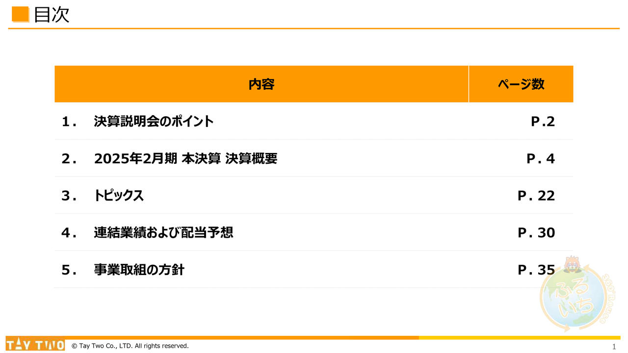 【QAあり】テイツー、店舗数の増加とトレカ商材の復調により連結決算移行後4期連続増収を達成　今期は売上高400億円を予想
