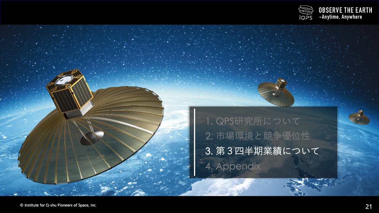 QPS研究所、約84億円の宇宙戦略基金交付決定　第8回新株予約権も94％完了し、24機体制構築への資金確保が進捗