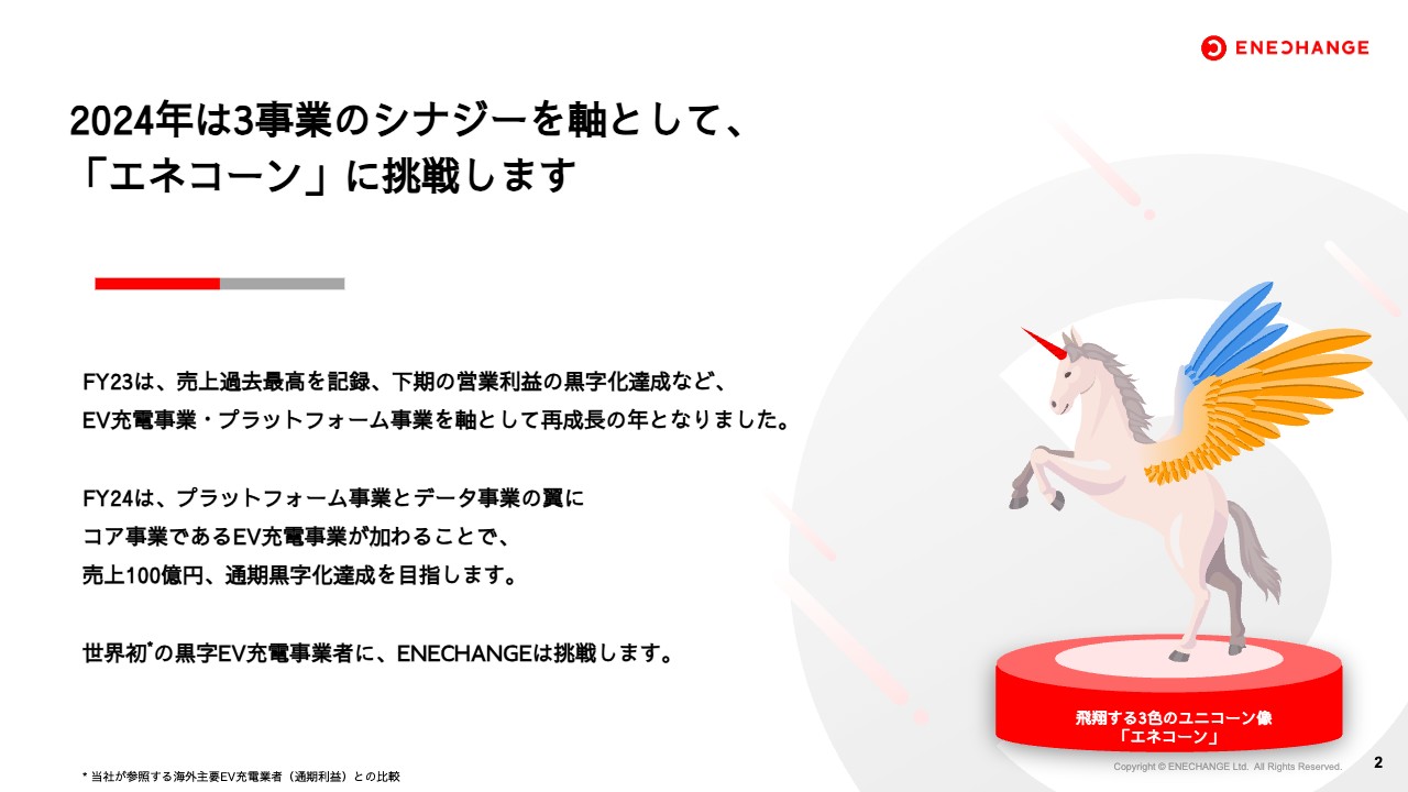 ログミーファイナンス 2024-02-13 19:00:01