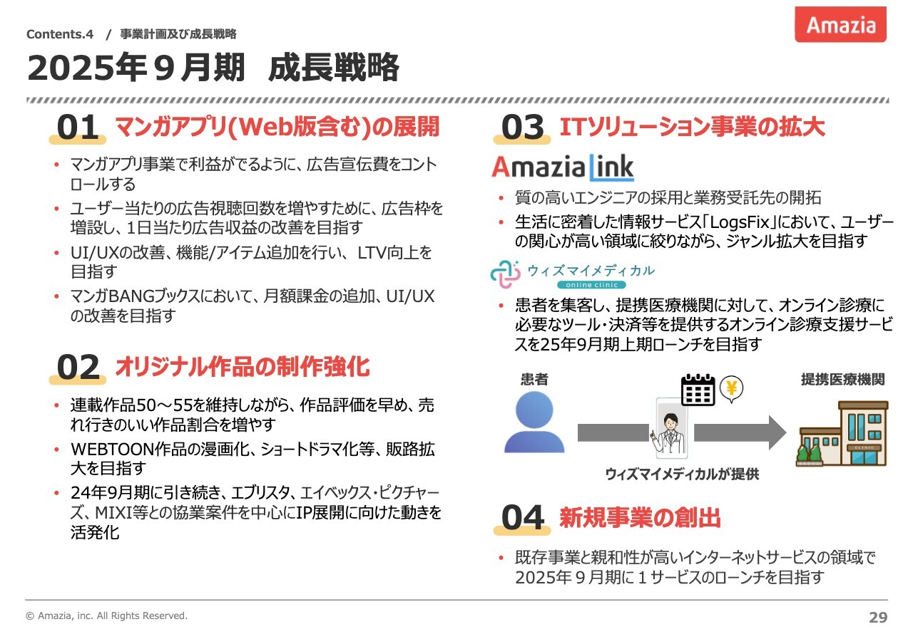 ログミーファイナンス 2024-11-19 15:00:02