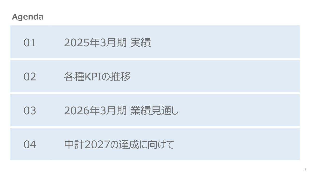 【QAあり】シンプレクスHD、過去最高の売上収益・営業利益を達成　加速度的な成長による長期成長戦略の早期達成を目指す