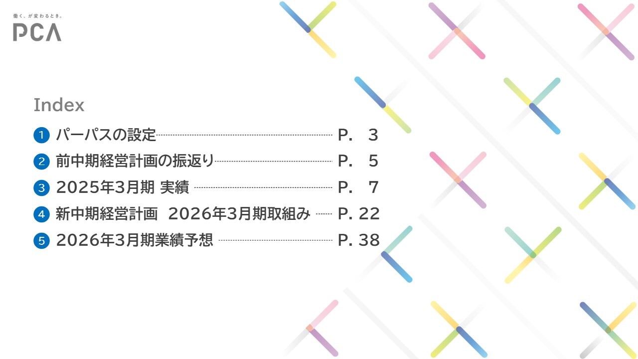 ピー・シー・エー、会計制度改正を追い風に需要取り込み　PCA Hubシリーズほか新製品投入で中計目標達成へ布石