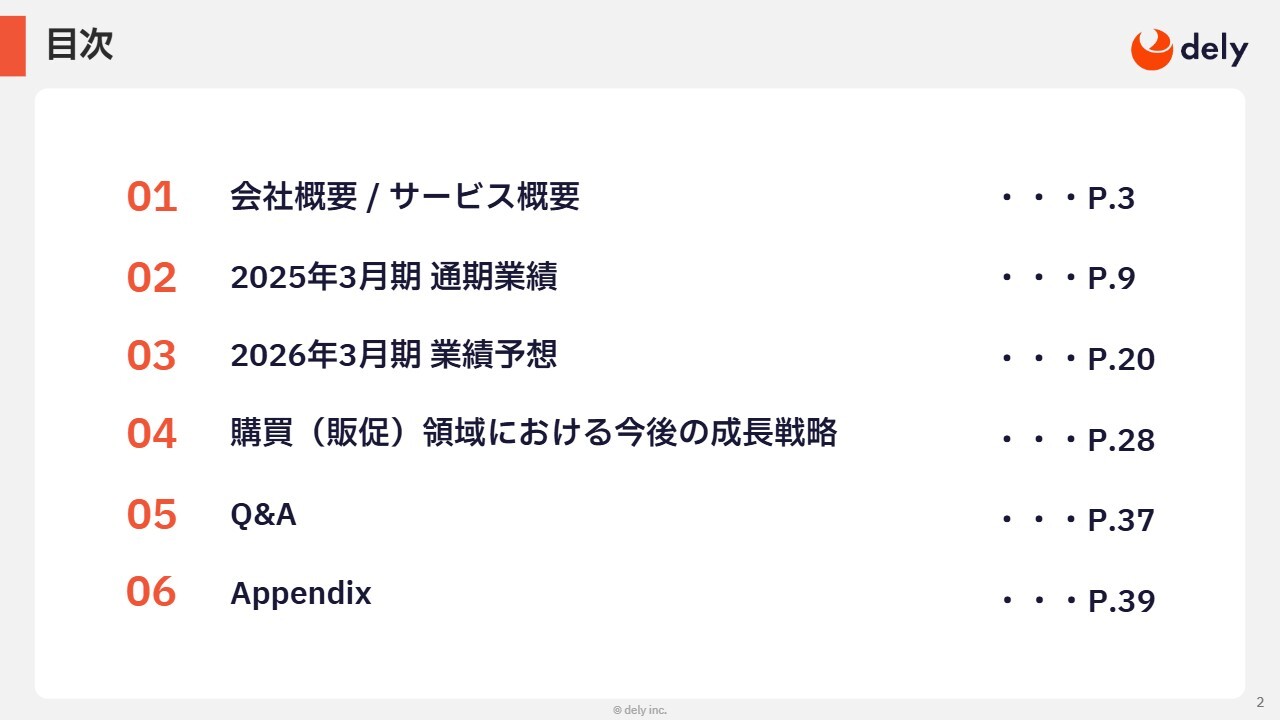 【QAあり】dely、売上高・Non-GAAP営業利益ともに会社計画値を過達　購買事業が全体の成長を大きく牽引