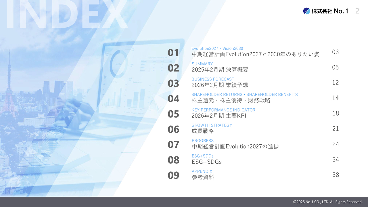 【QAあり】No.1、8期連続増配予定・株主優待制度を新設　M&A・事業提携による新事業領域を活用した事業展開に注力