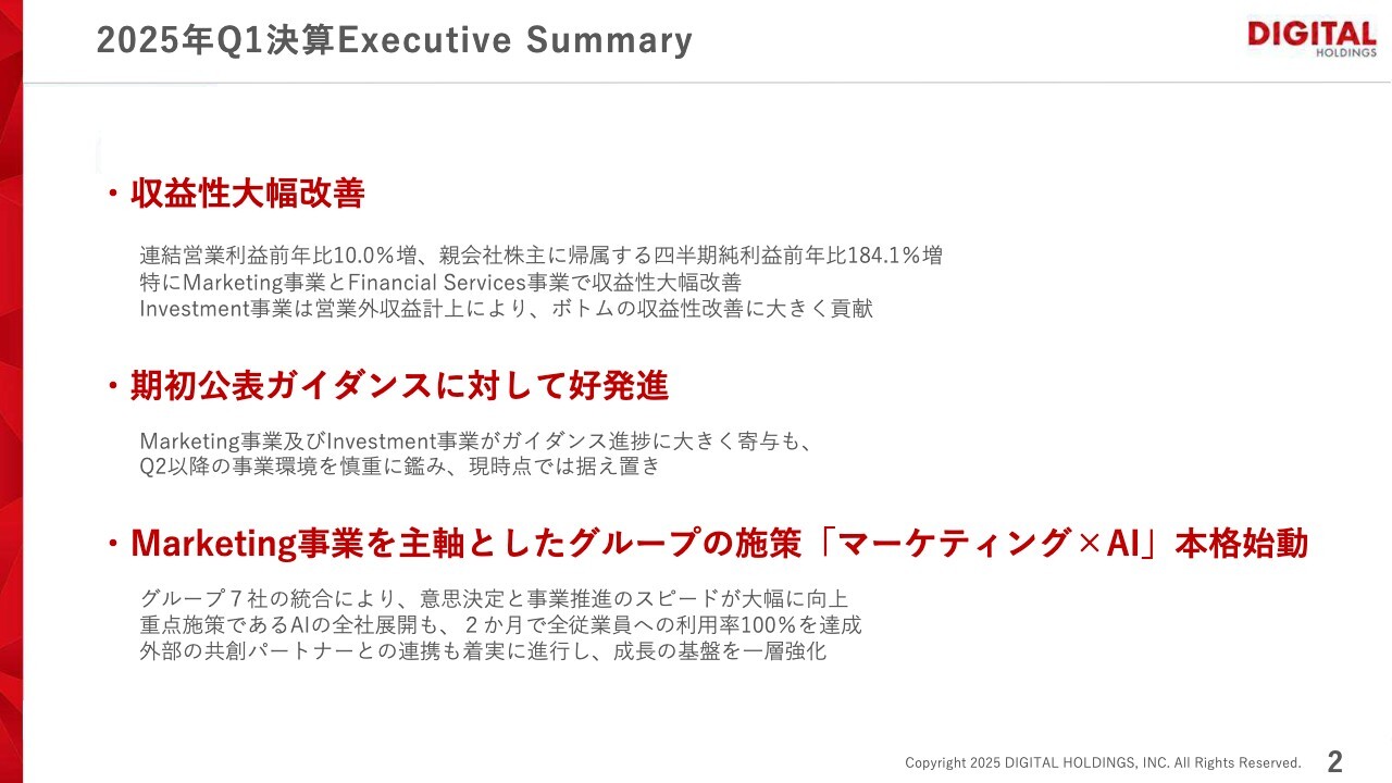 【QAあり】デジタルHD、四半期純利益はYoY＋184.1％　Marketing事業とFinancial Services事業で収益性大幅改善