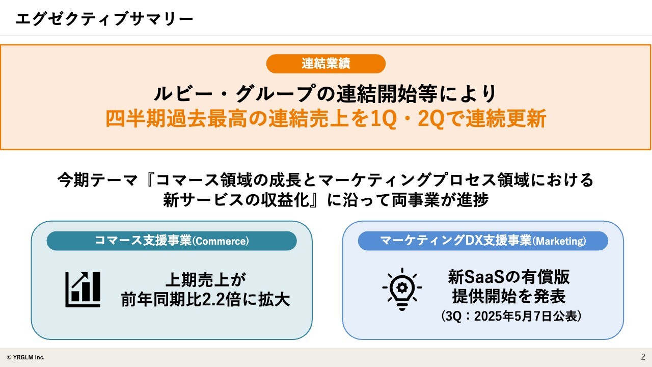 【QAあり】イルグルム、AIを活用した新SaaS「AD EBiS Campaign Manager」をリリース　支援範囲の拡大により新市場創出を狙う