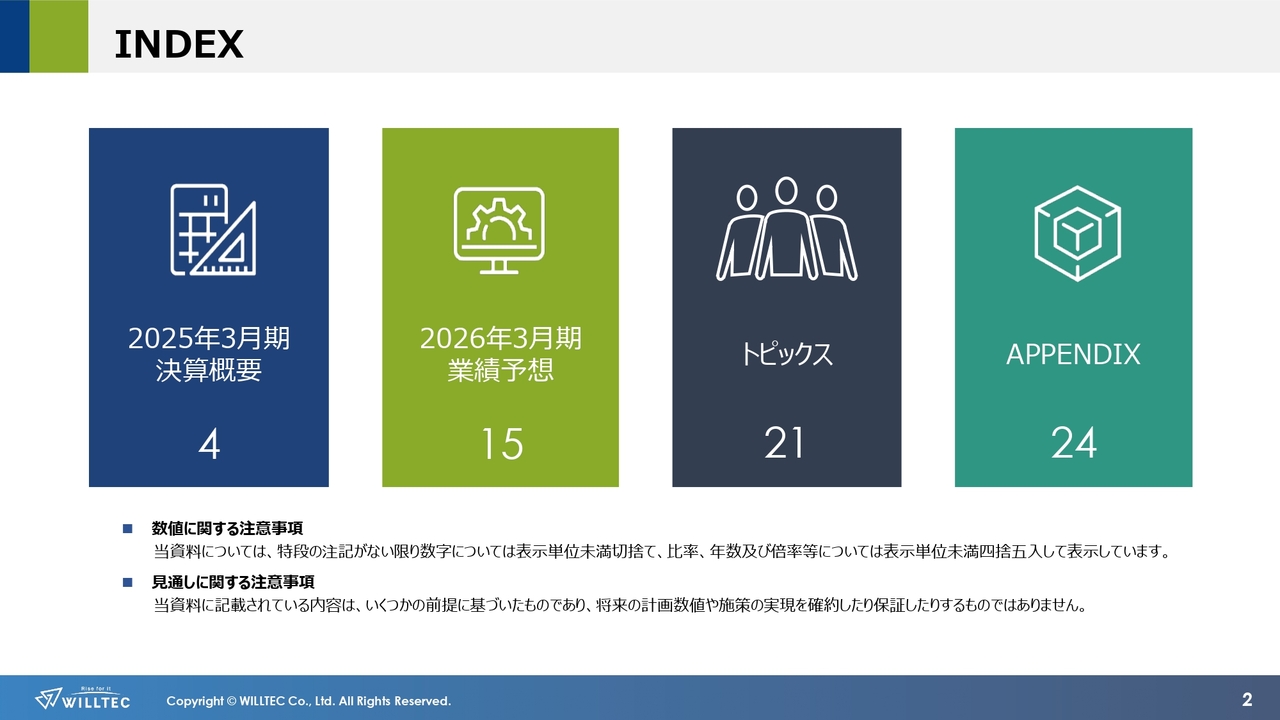 ウイルテック、売上高は過去最高を更新　M&A効果の発現および積極的な派遣単価交渉の実施が業績に寄与