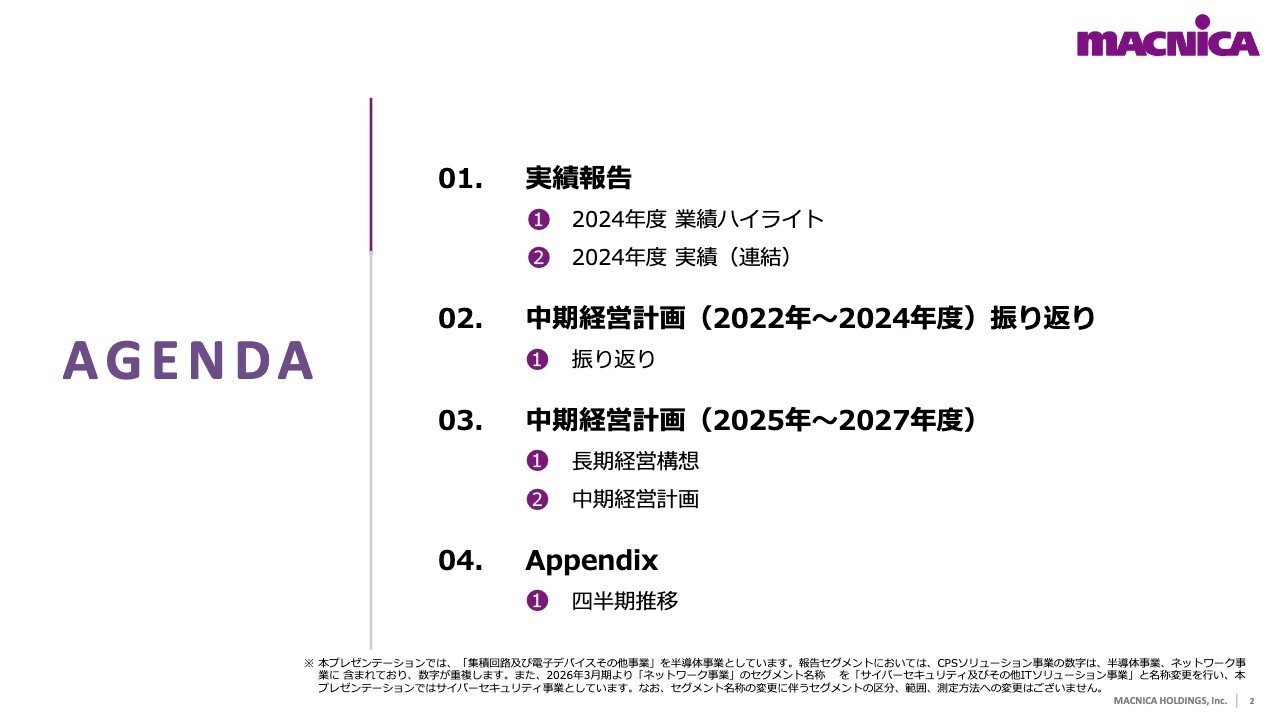 【QAあり】マクニカHD、増収減益で着地　サイバーセキュリティ事業は二桁成長・利益率改善、半導体事業は産機の回復遅れる