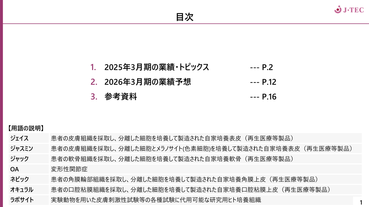 【QAあり】J-TEC、4Qはジャスミン販売開始等により直前四半期と比較し大幅増益　今期は各事業の販売拡大により営業黒字化を見込む