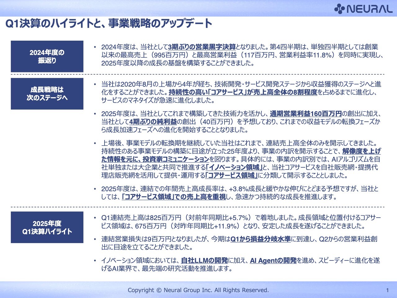 ニューラルグループ、上場後4年経過し成長加速フェーズへ　25年度は営業利益1億6,000万円、純利益4,000万円を見込む