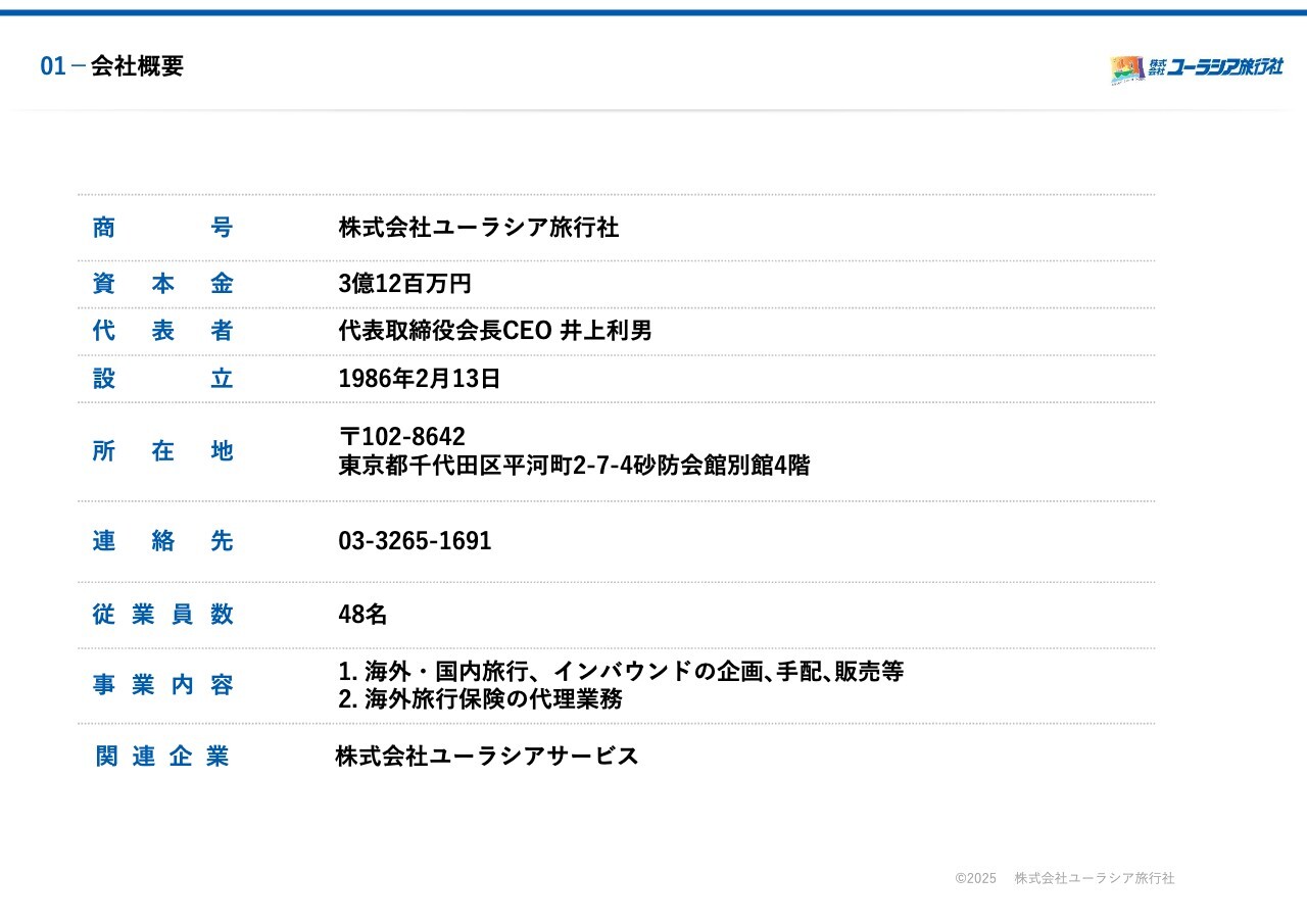 ユーラシア旅行社、世界170カ国の魅力を引き出し、価値観を揺さぶる旅を提供　創業40周年に向け顧客拡大を目指す