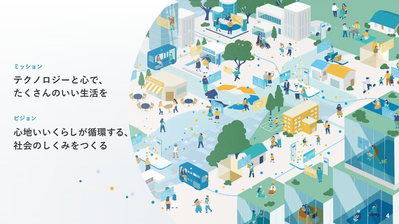 いい生活、売上高YoY＋7.8％、ARR＋9.4％で堅調に成長　大手・地域中核不動産会社にSaaSの導入が進む
