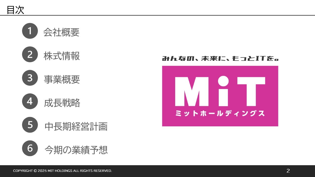 【QAあり】MITHD、2つの主要ITサービスを展開　上場以来増収・増益・増配を継続し2024年11月期には売上高50億円を突破　