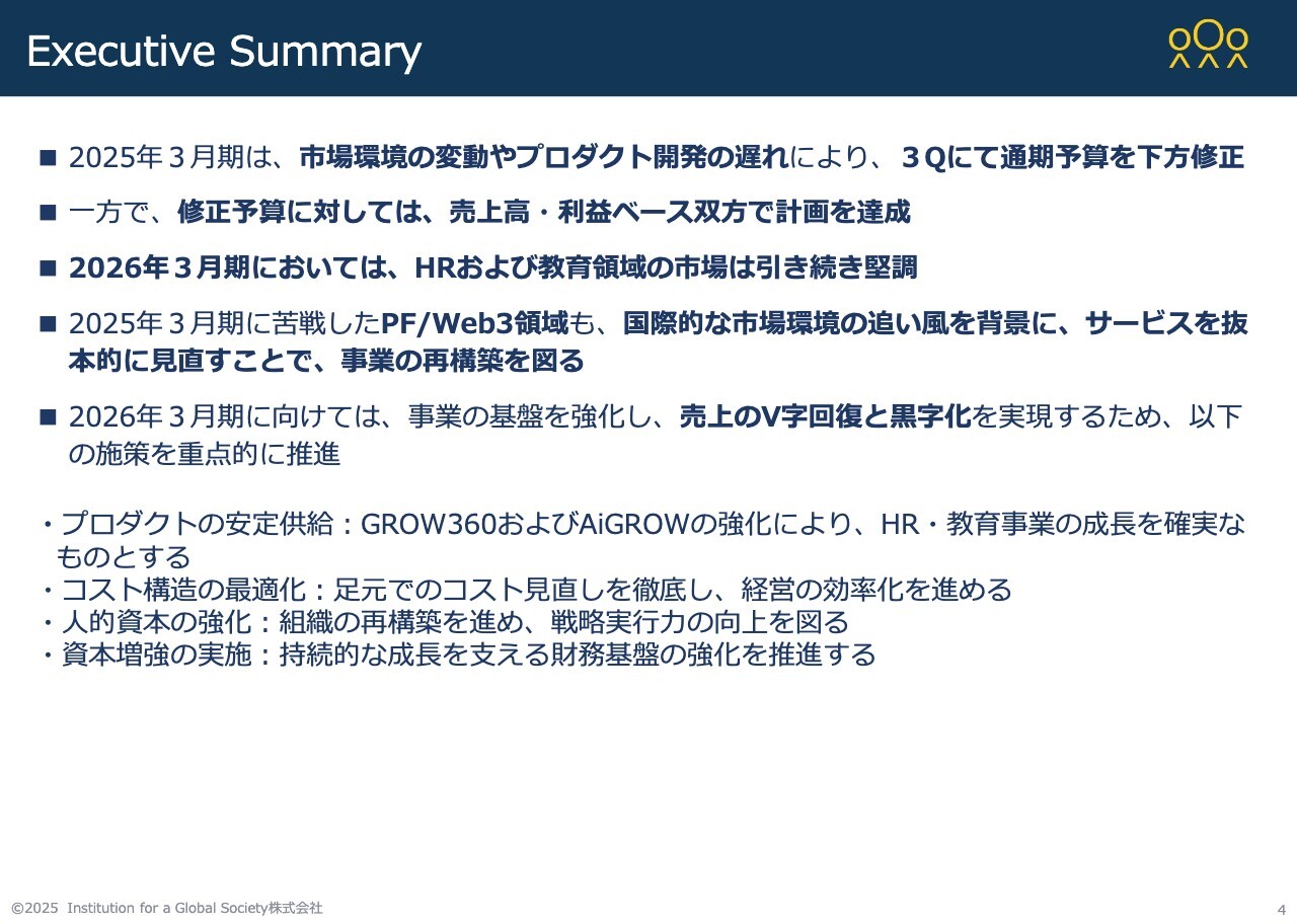 【QAあり】IGS、市場環境の変動やプロダクト開発の遅れも修正後の計画は達成　今期は事業基盤強化と売上V字回復・黒字化の実現を目指す