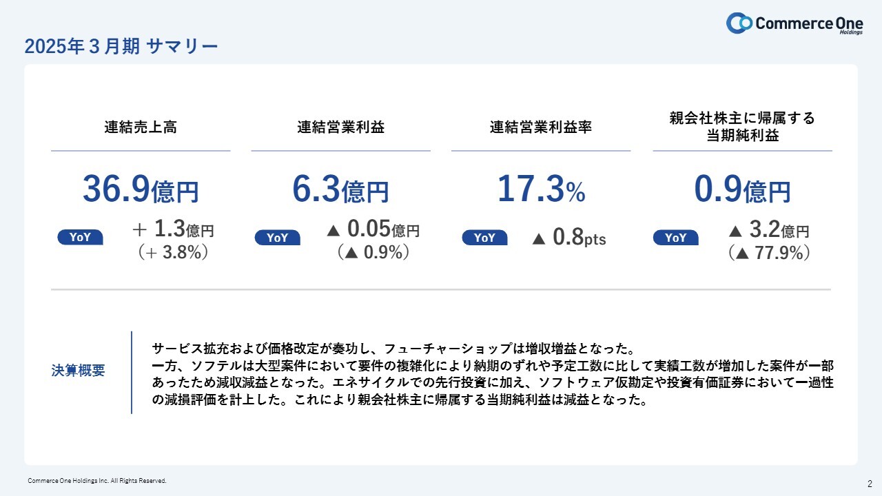 【QAあり】コマースOneHD、連結売上高はフューチャーショップのARPU向上等により前期比で増収も投資の増加により減益にて着地