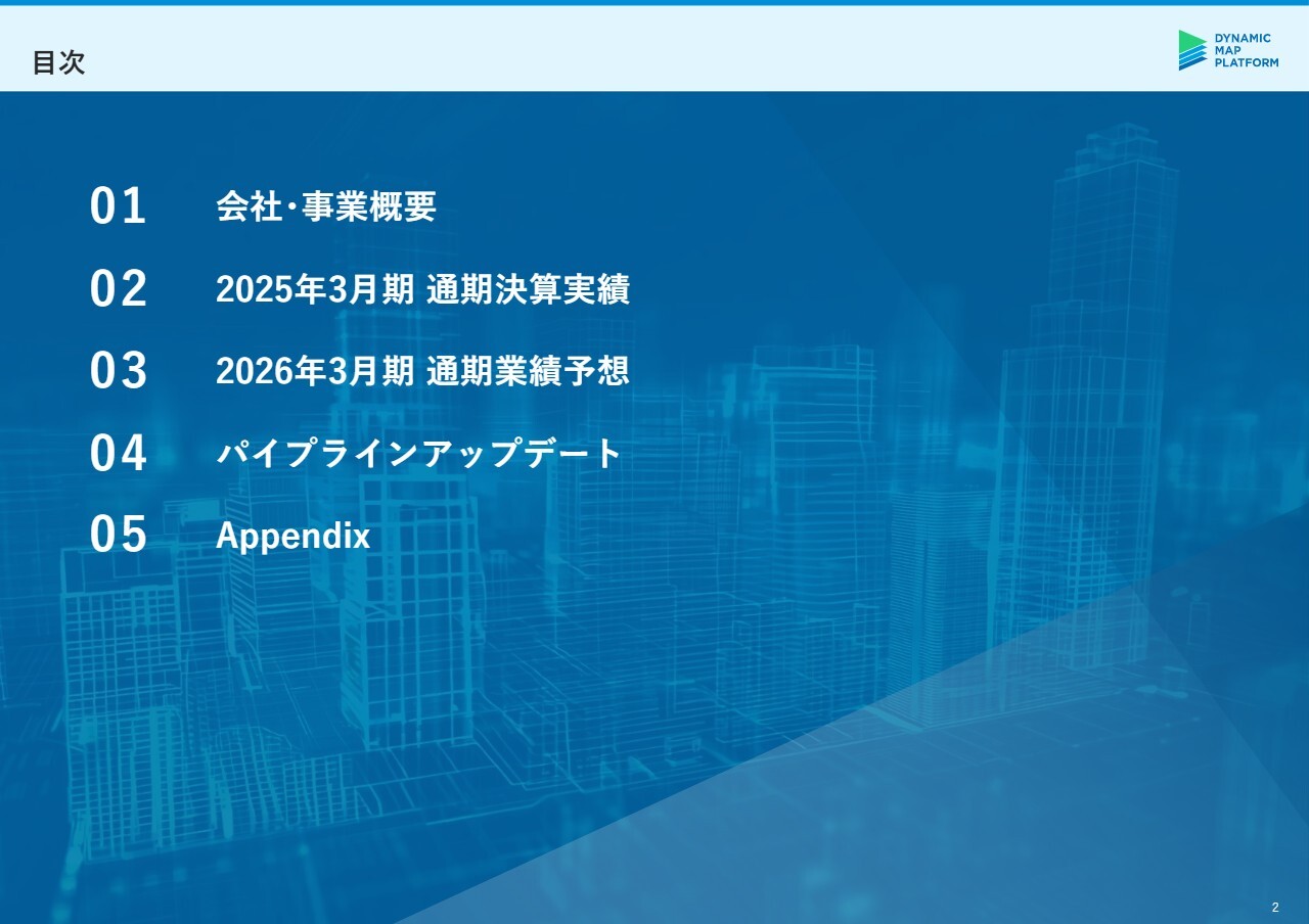 【QAあり】DMP、海外展開による高い売上成長率で事業拡大　売上高は業績予想を上回り、調整後EBITDAも大幅改善