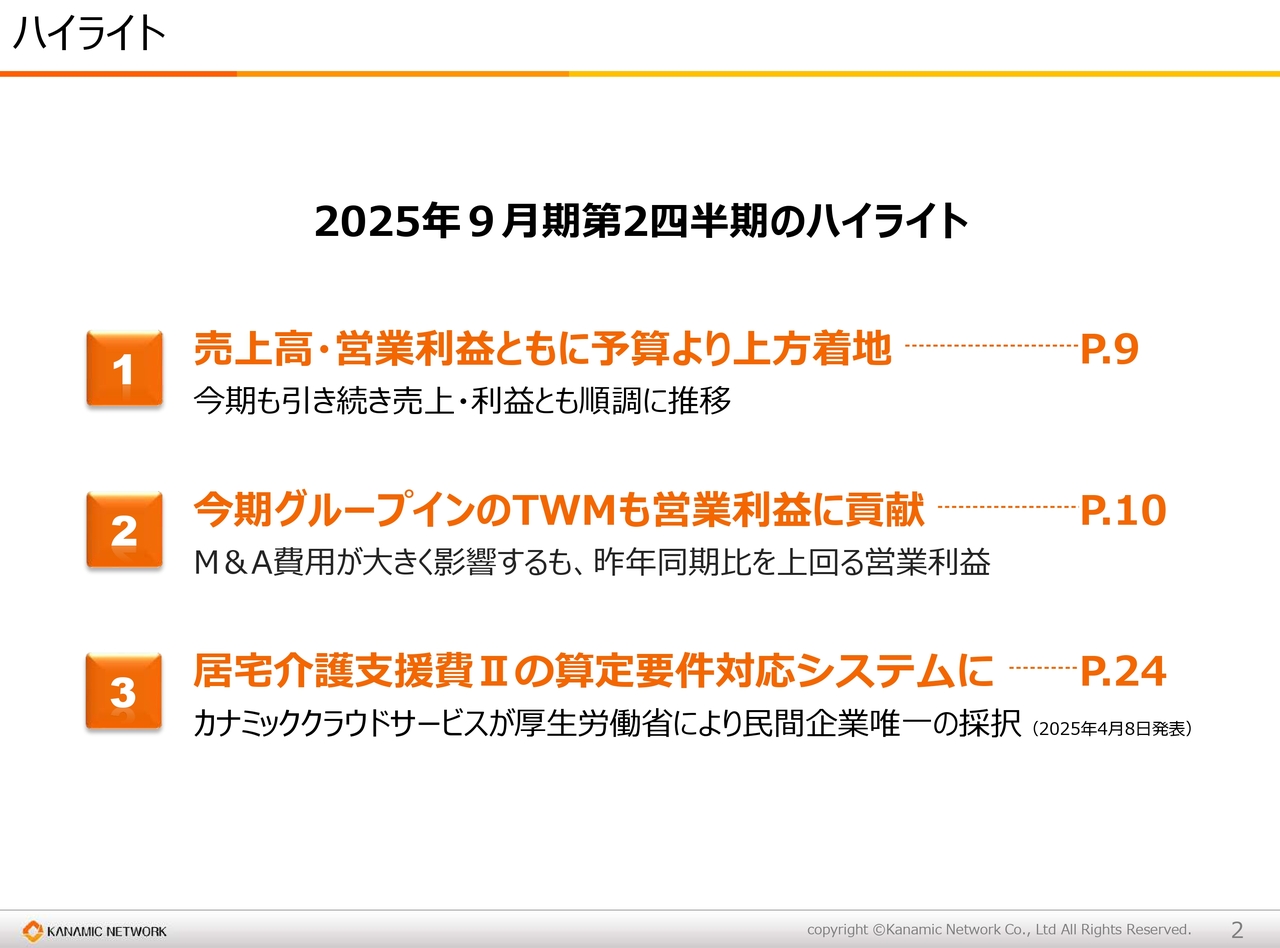カナミックネットワーク、売上高・営業利益ともに予算・前年を上回る着地　The World Management社が早期利益貢献