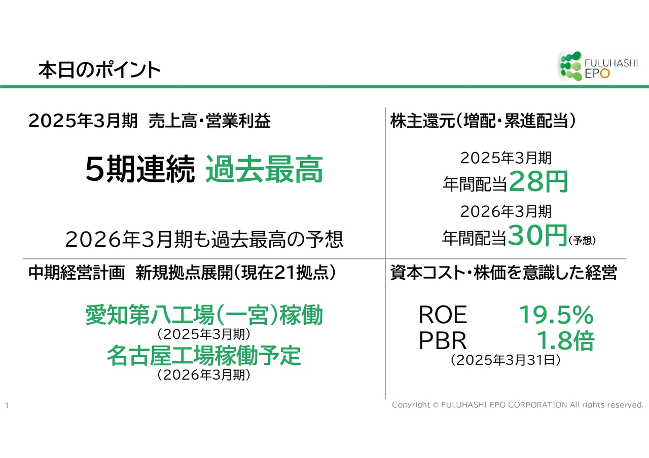 【QAあり】フルハシEPO、売上高・営業利益は5期連続で過去最高　新工場の順調稼働、中計に基づく量的拡大と単価改定が寄与