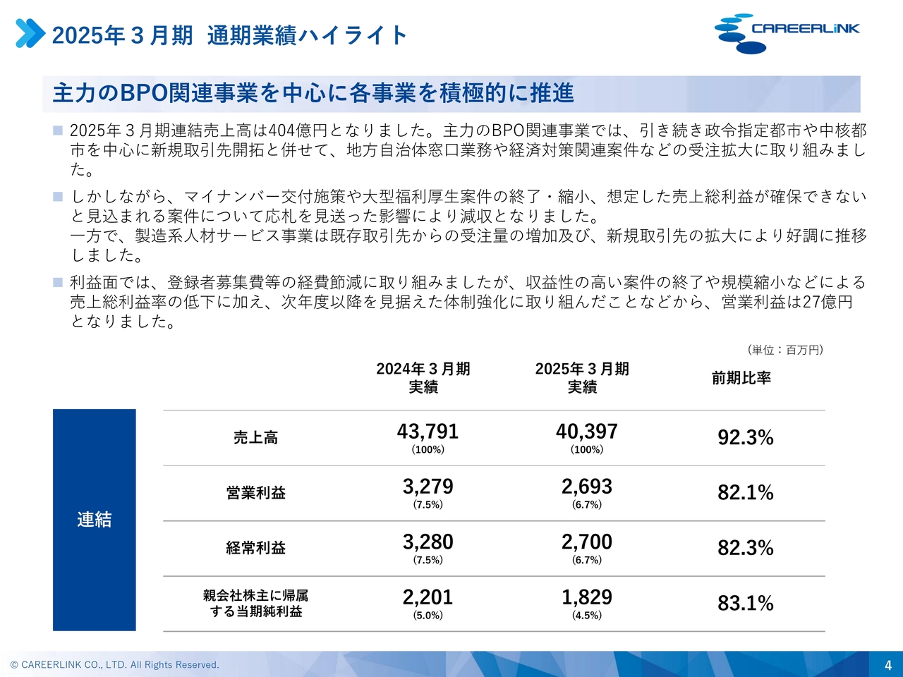 【QAあり】キャリアリンク、事業ポートフォリオの変革を推進　地方自治体エリアや業務領域の拡大に向けて積極投資、M&Aも視野に