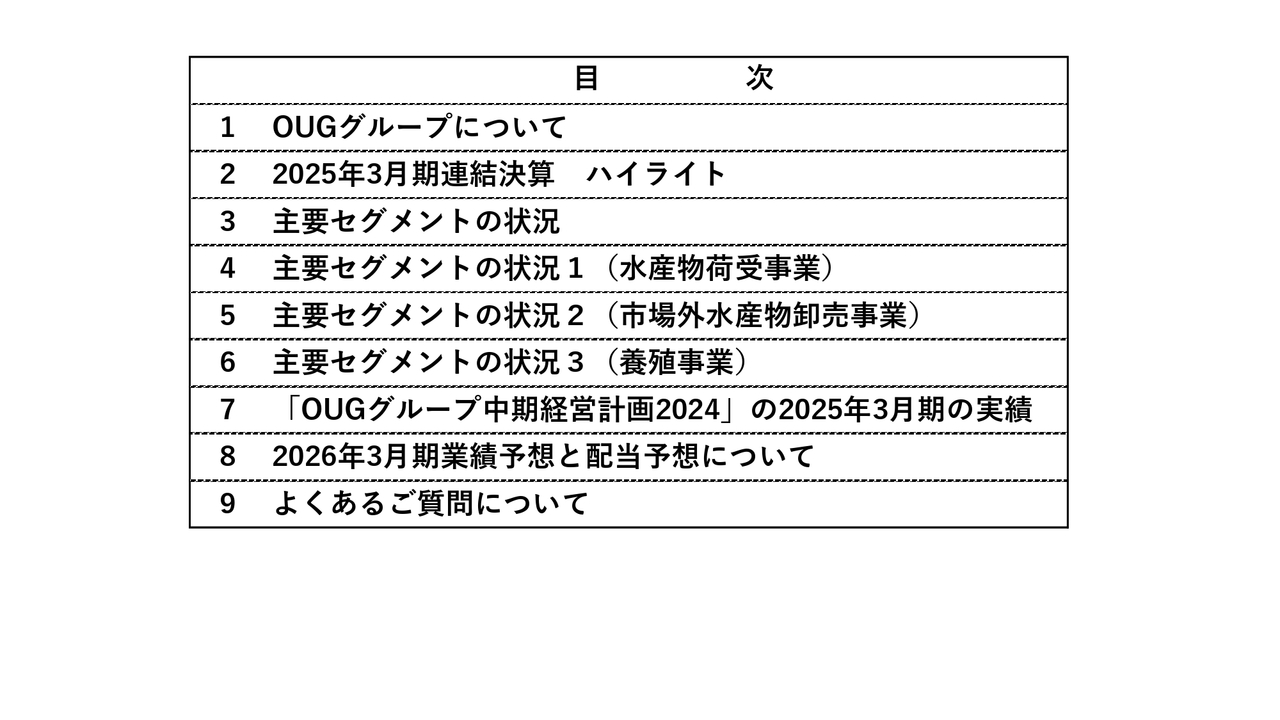 【QAあり】ＯＵＧHD、2025年3月期決算は増収・増益、経常利益・当期純利益は過去最高　年間配当は75円から97円に増配