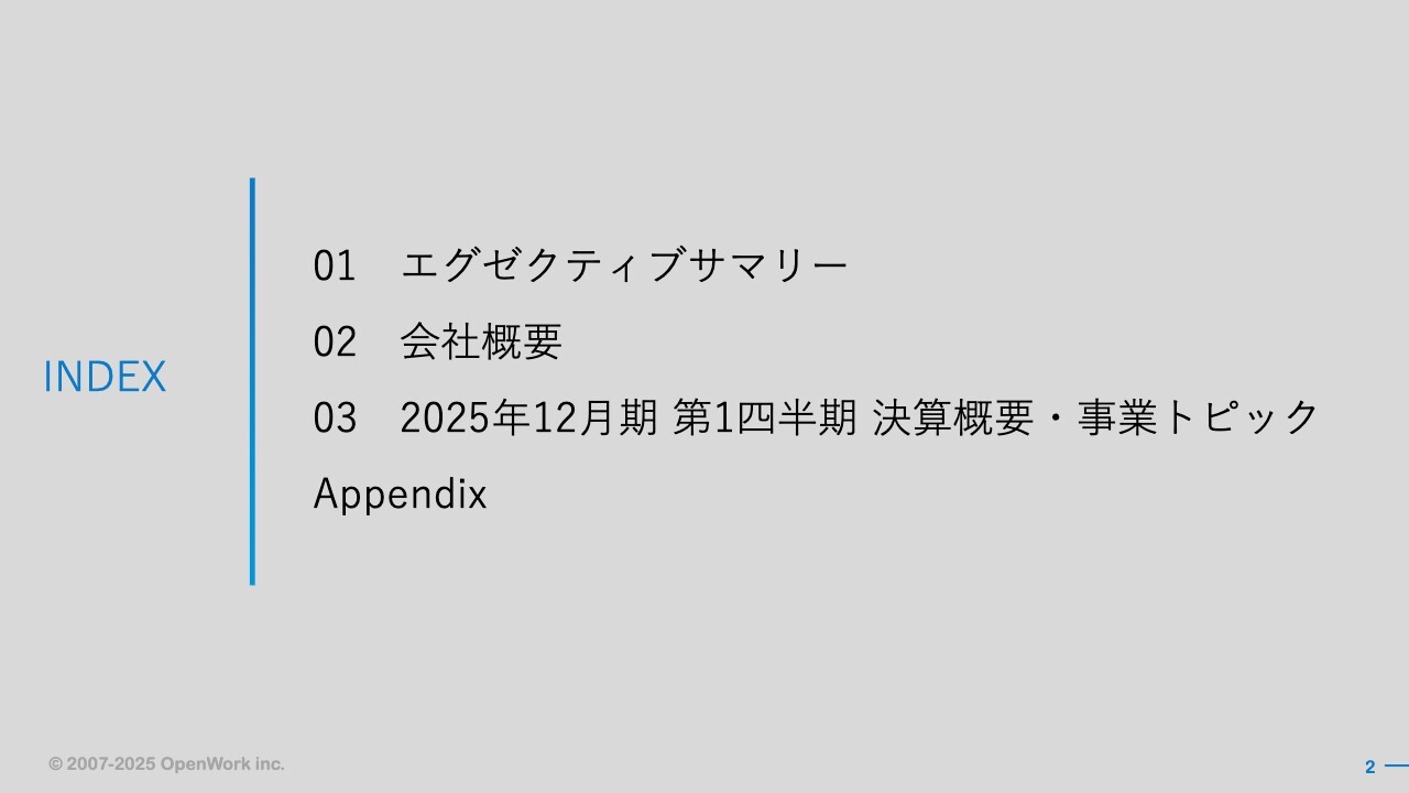 【QAあり】オープンワーク、四半期営業収益は10億円に達し過去最高　契約社数・累計Web履歴書登録者数など各種KPIも順調