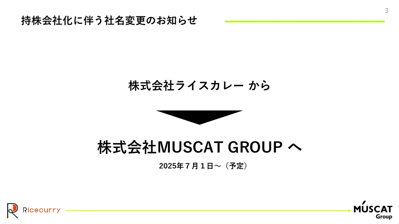 ライスカレー、調整後当期純利益は昨対比＋85.6％と大幅増　成長戦略に合わせMUSCAT GROUPへ商号変更