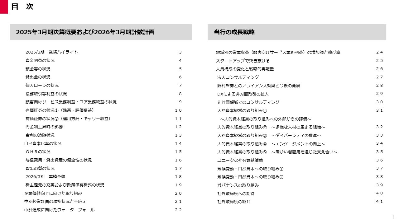 【QAあり】山陰合同銀行、収益の基盤となる預貸金の伸長や貸出金利回りの上昇等により、連結経常収益は4期連続の増収