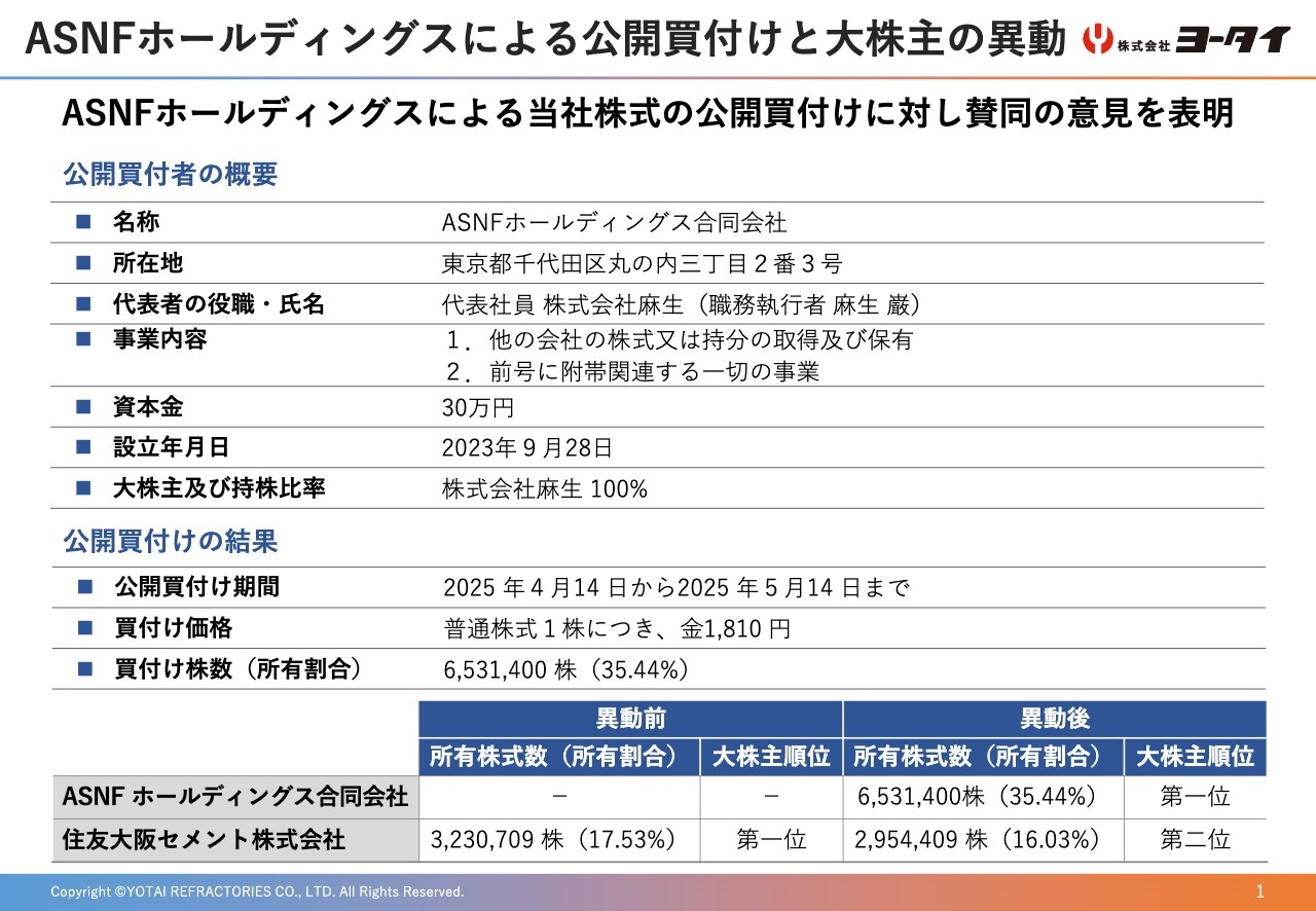 ヨータイ、ASNFグループ入りで経営体制を強化 売上高は過去最高の293億円を記録