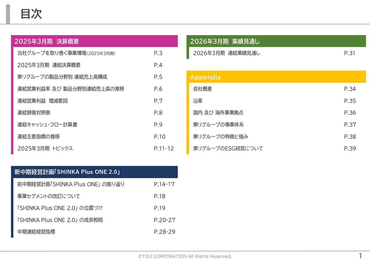 東リ、高付加価値製品を中心とした販促活動や収益改善に注力し増収も、物流等のコスト増により減益